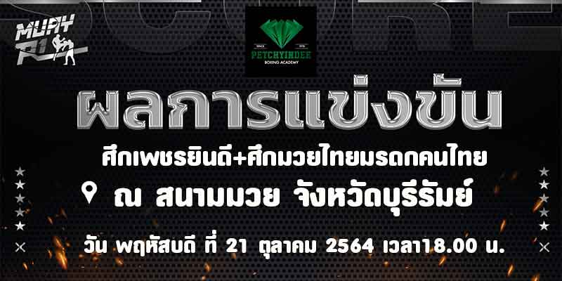 ผลการแข่งขัน