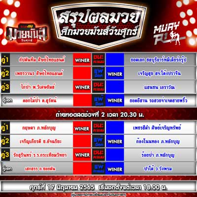 ผลมวย