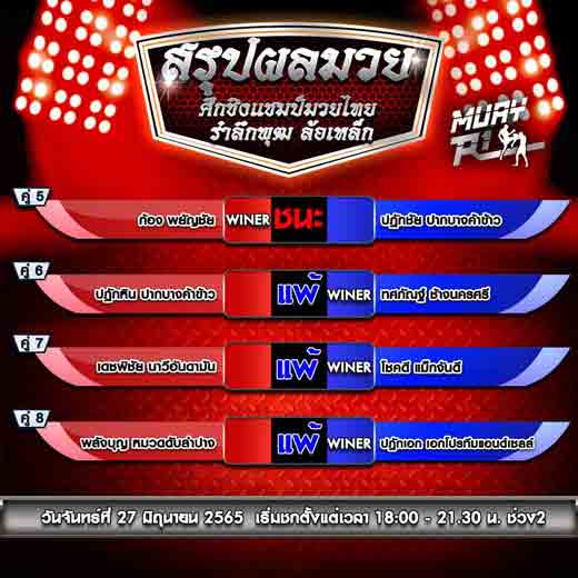 ผลการแข่งขัน