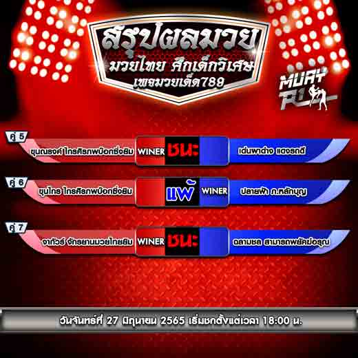 ผลการแข่งขัน