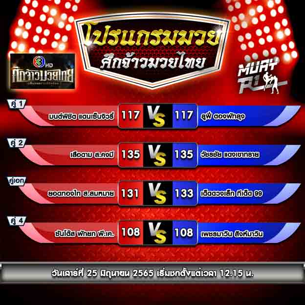 โปรแกรมการแข่งขัน