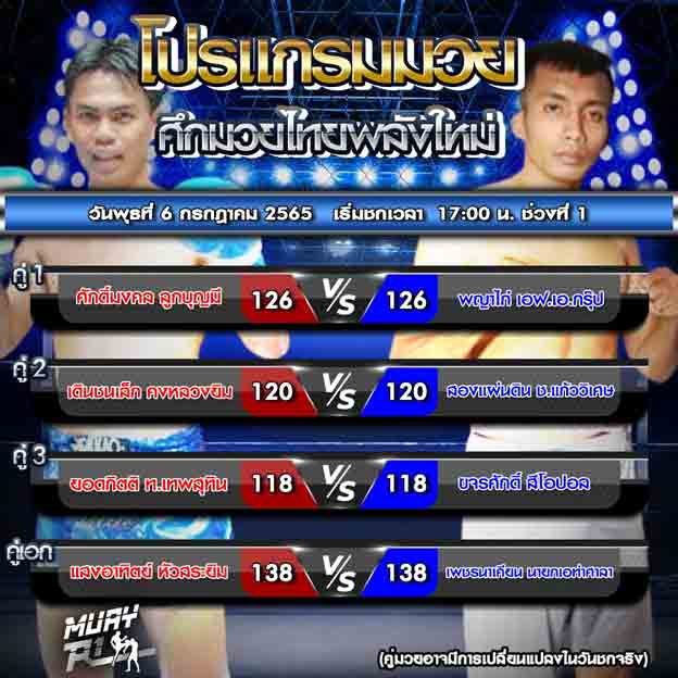 โปรแกรมการแข่งขัน