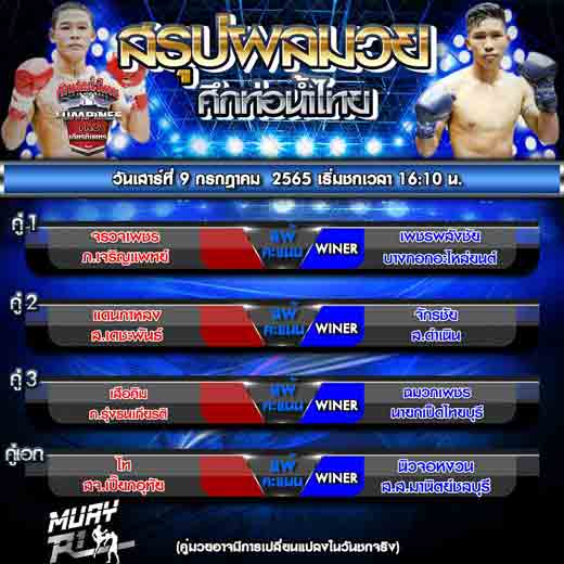 ผลมวย
