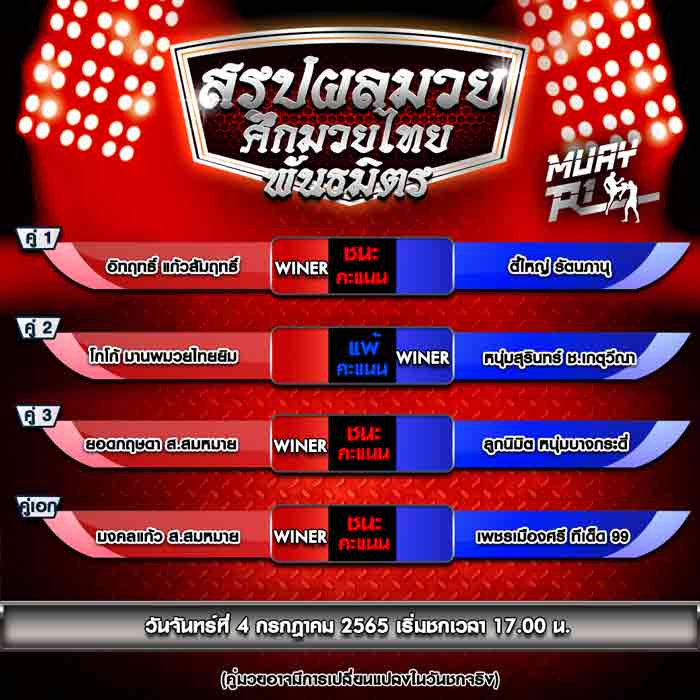 ผลมวย