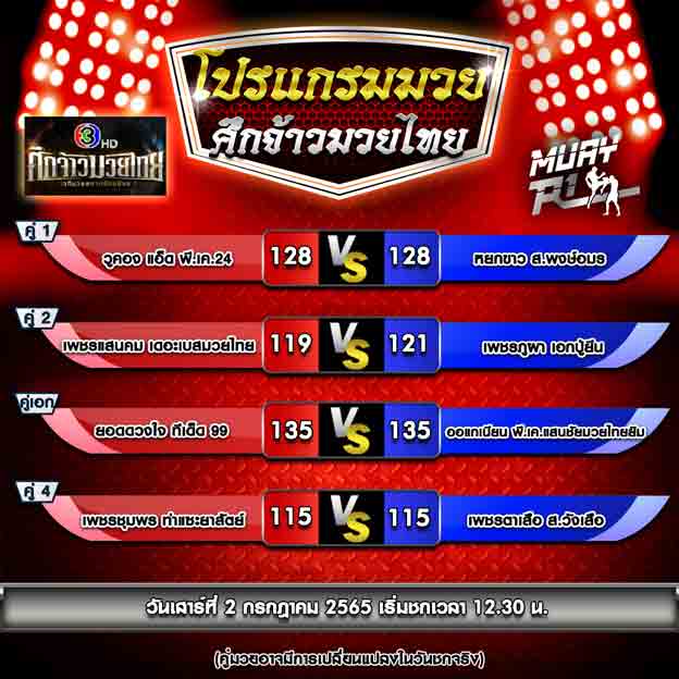 โปรแกรมการแข่งขัน