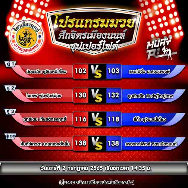 โปรแกรมการแข่งขัน