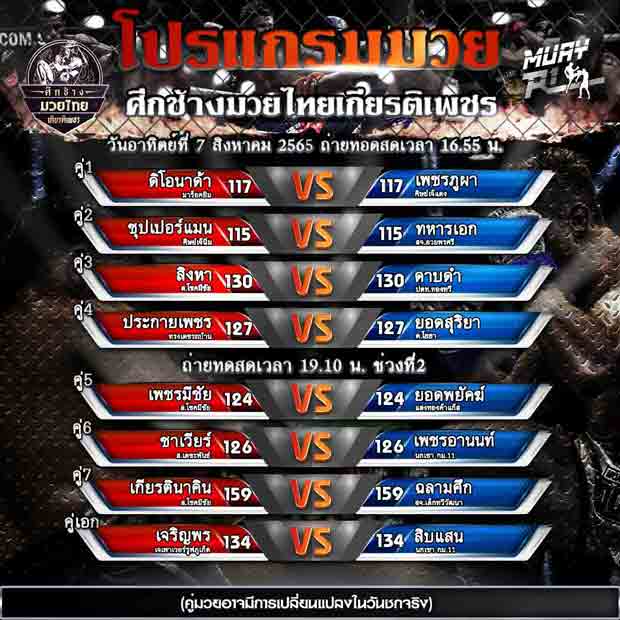 โปรแกรมมวย