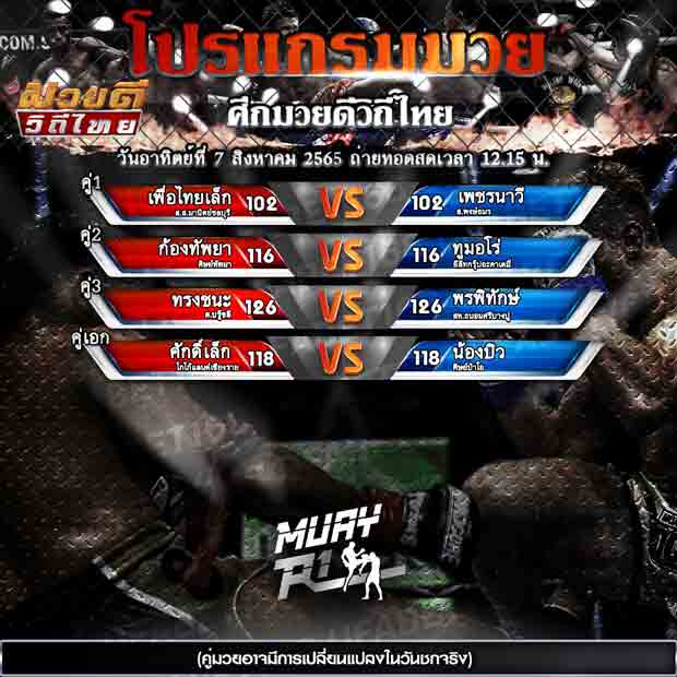 โปรแกรมมวย