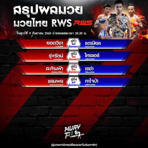 ผลมวย