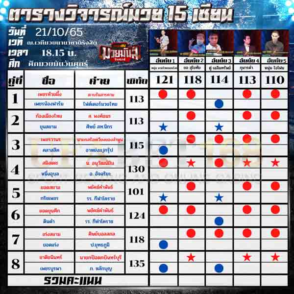 ทีเด็ดมวย