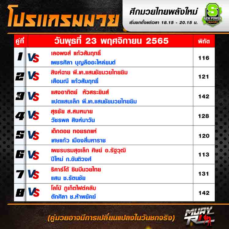 โปรแกรมมวย