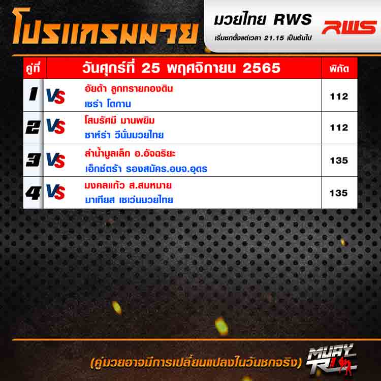 โปรแกรมมวย