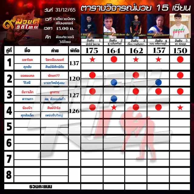 ทีเด็ดมวย