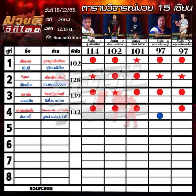 ทีเด็ดมวย