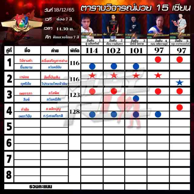 ทีเด็ดมวย