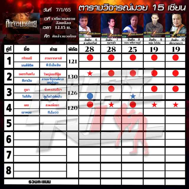ทีเด็ดมวย