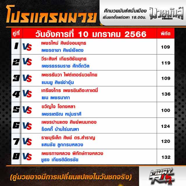 โปรแกรมมวย