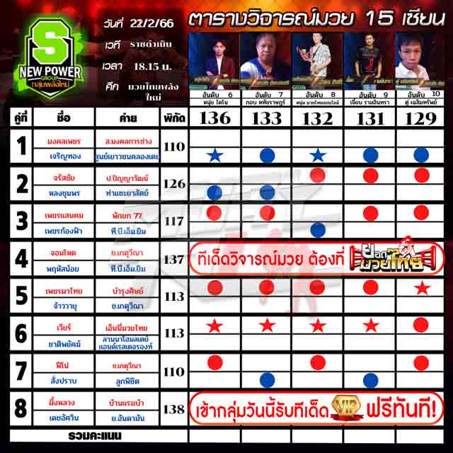 ทีเด็ดมวย