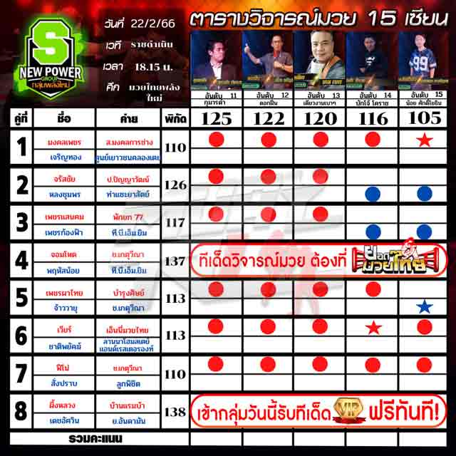 ทีเด็ดมวย