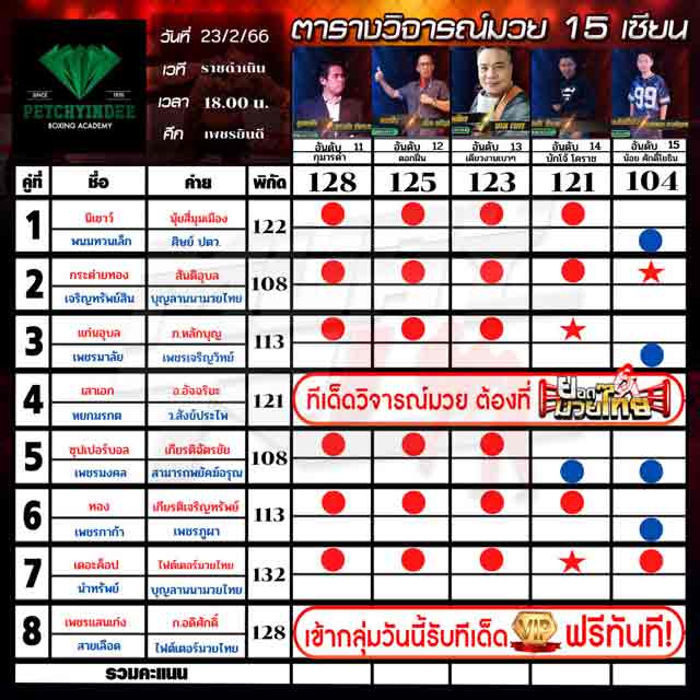 ทีเด็ดมวย