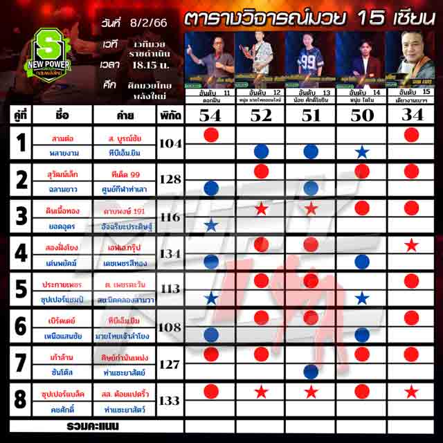 ทีเด็ดมวย