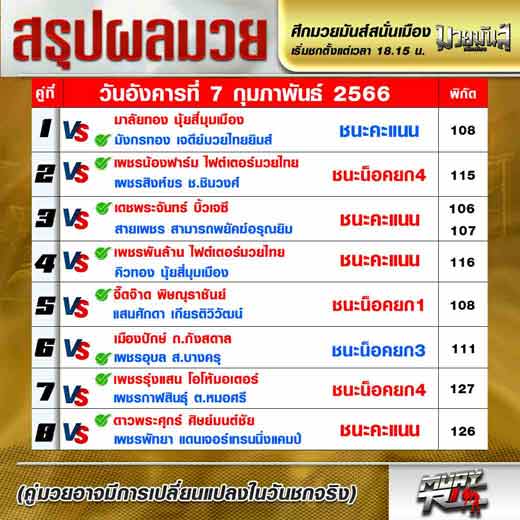 ผลมวย