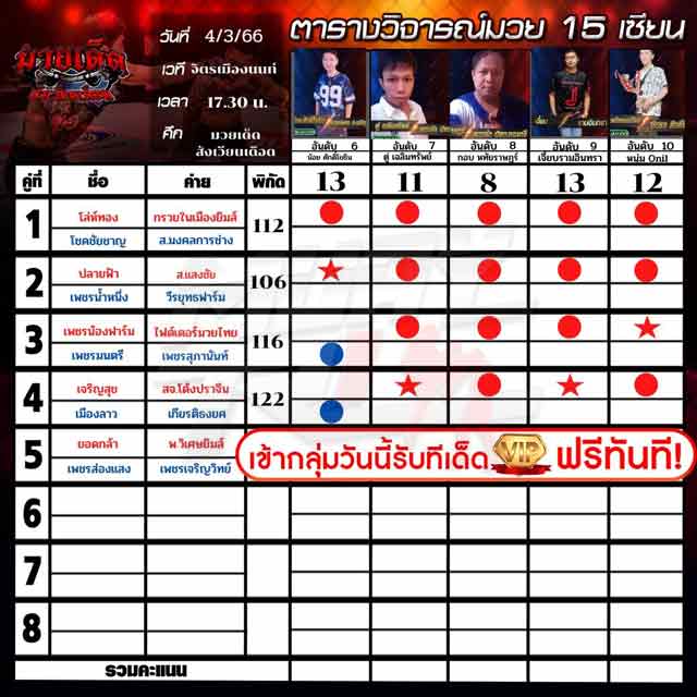ทีเด็ดมวย