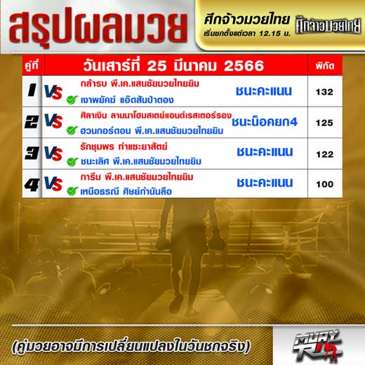 ผลมวย