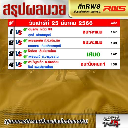 ผลมวย