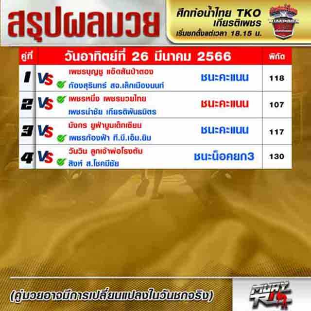 ผลมวย