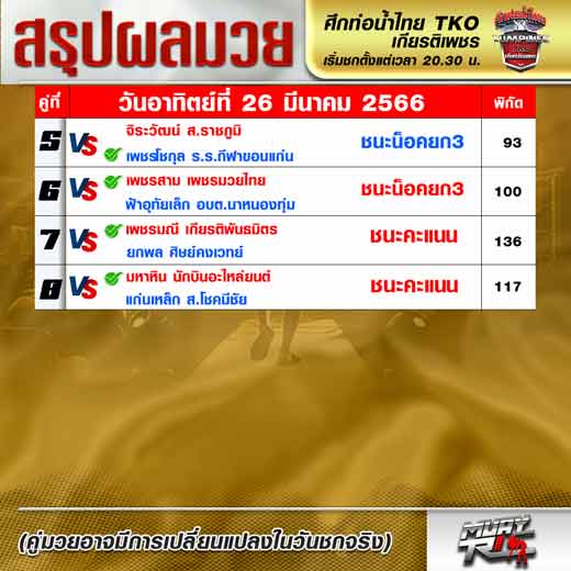 ผลมวย