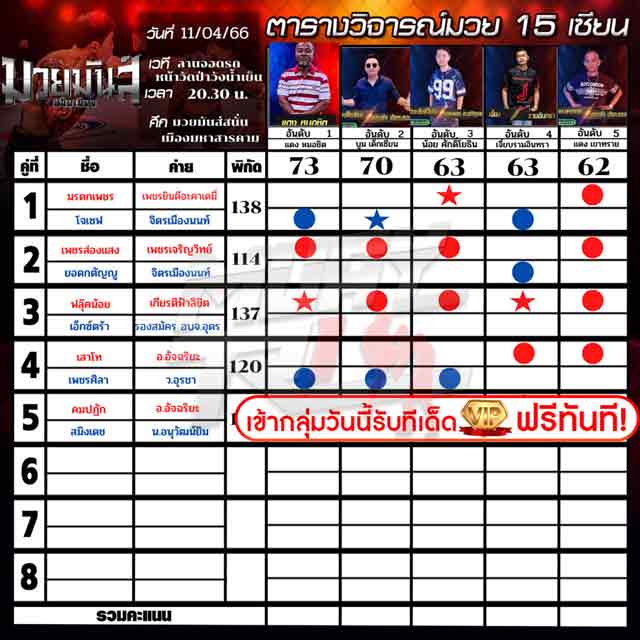 ทีเด็ดมวย