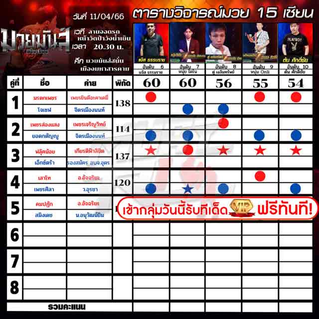 ทีเด็ดมวย