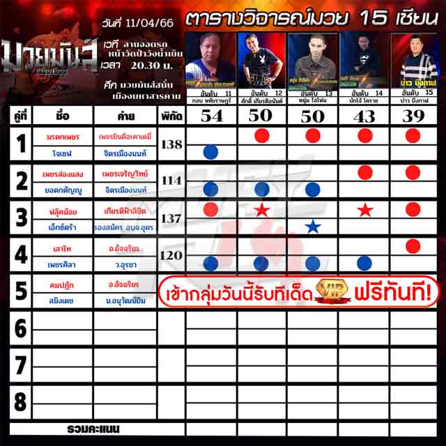 ทีเด็ดมวย