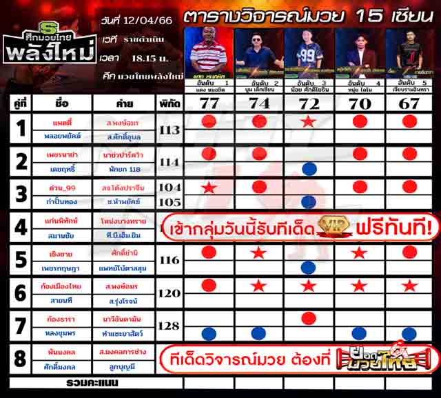 ทีเด็ดมวย
