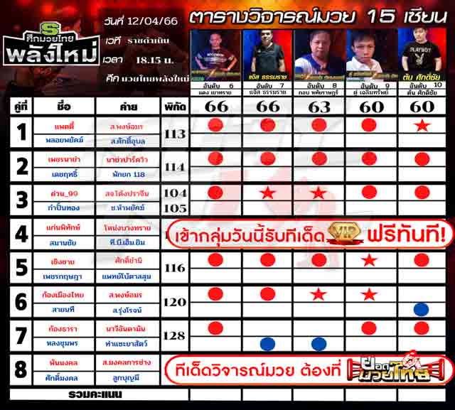 ทีเด็ดมวย