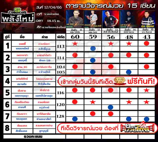 ทีเด็ดมวย
