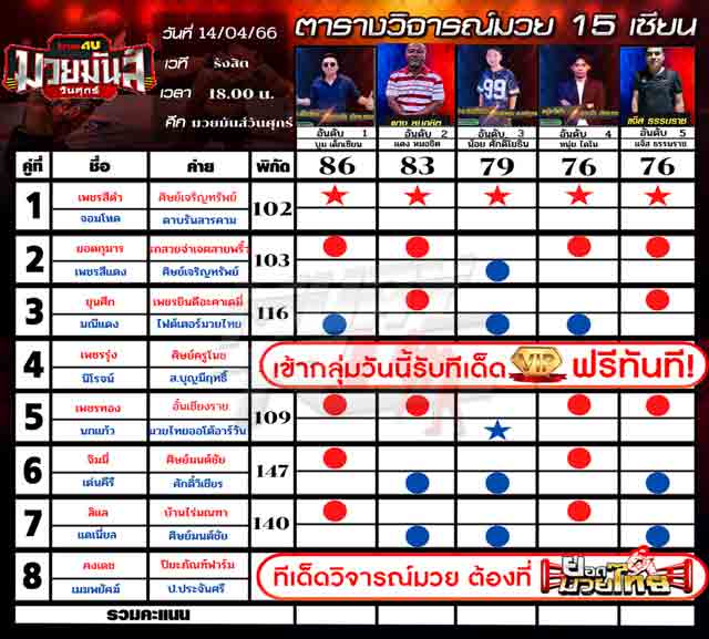ทีเด็ดมวย