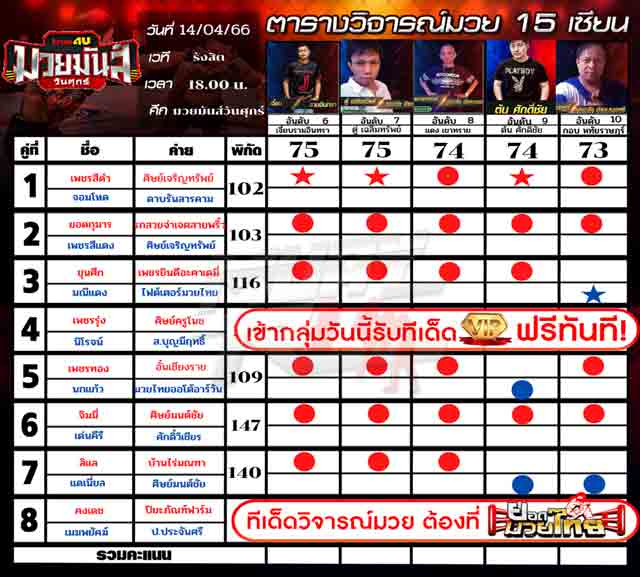ทีเด็ดมวย