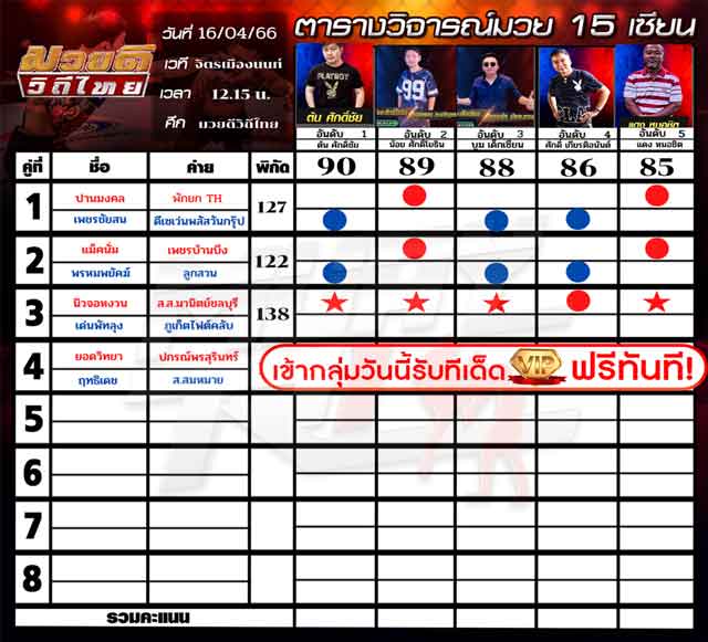 ทีเด็ดมวย