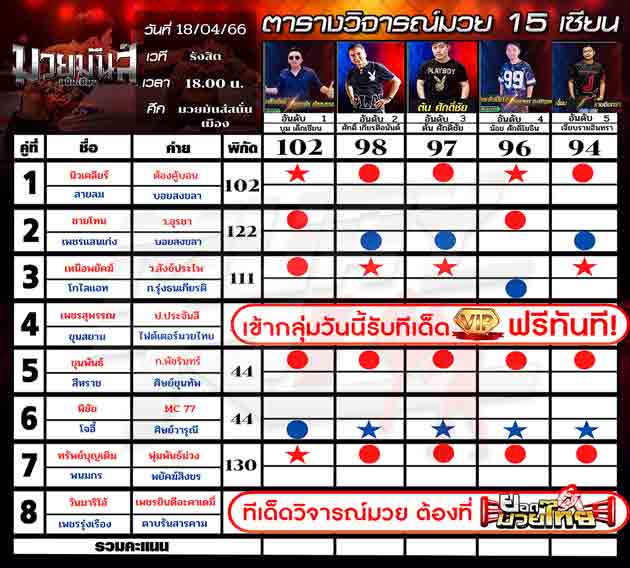 ทีเด็ดมวย