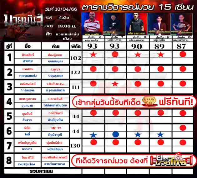 ทีเด็ดมวย