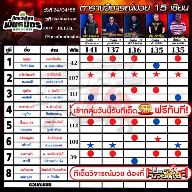 ทีเด็ดมวย
