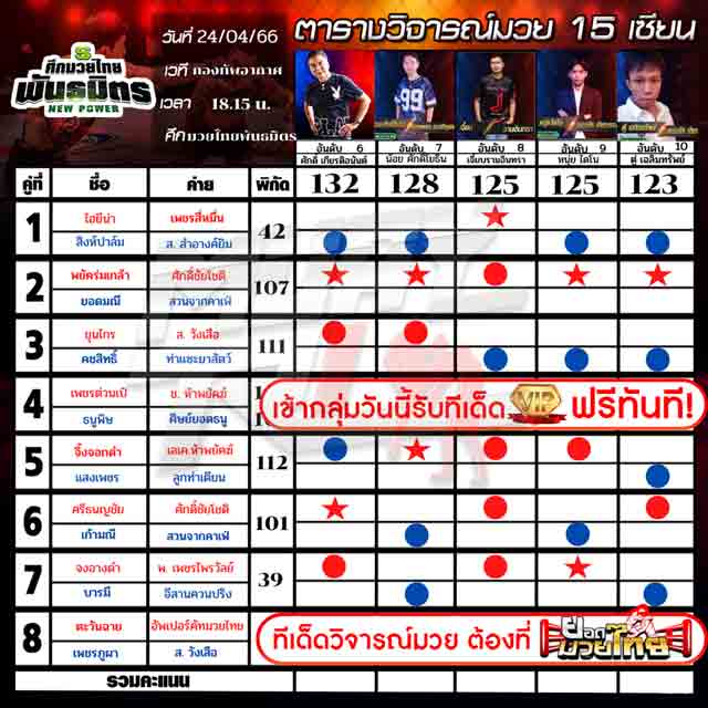ทีเด็ดมวย