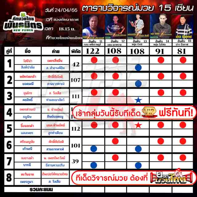 ทีเด็ดมวย