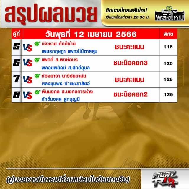 ผลมวย