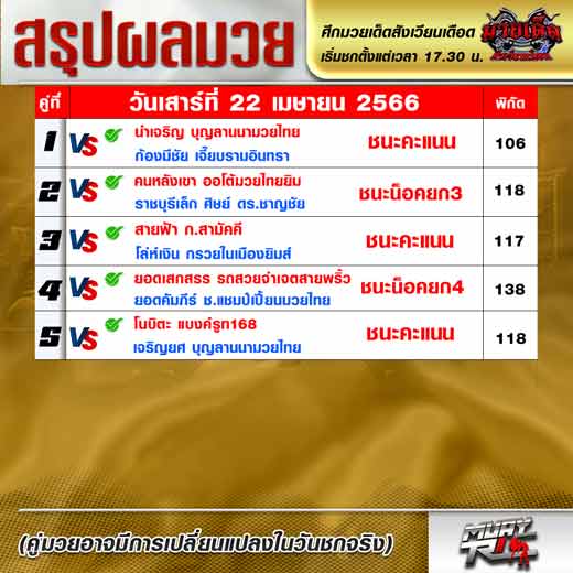 ผลมวย