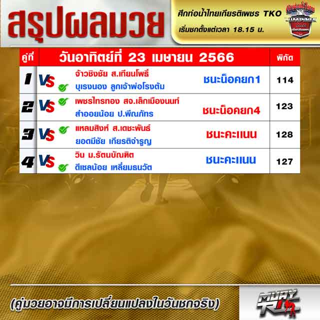ผลมวย