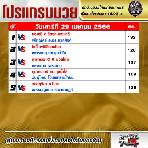 โปรแกรมมวย