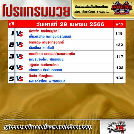 โปรแกรมมวย